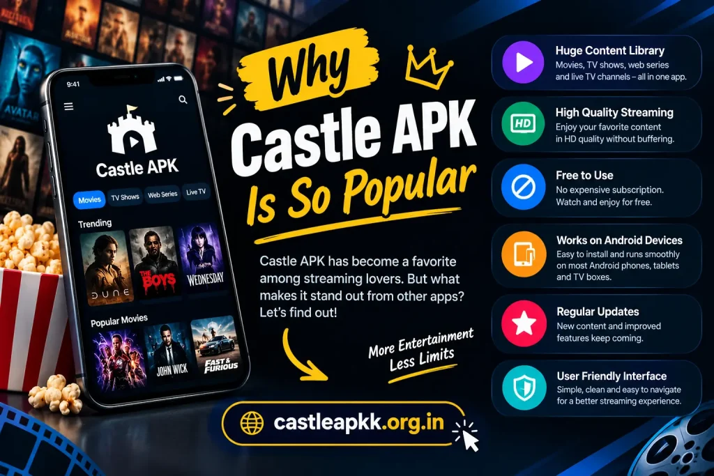 Why Castle APK Is So Popular – Explore its free movies, TV shows, HD streaming, Android support, and user-friendly features.